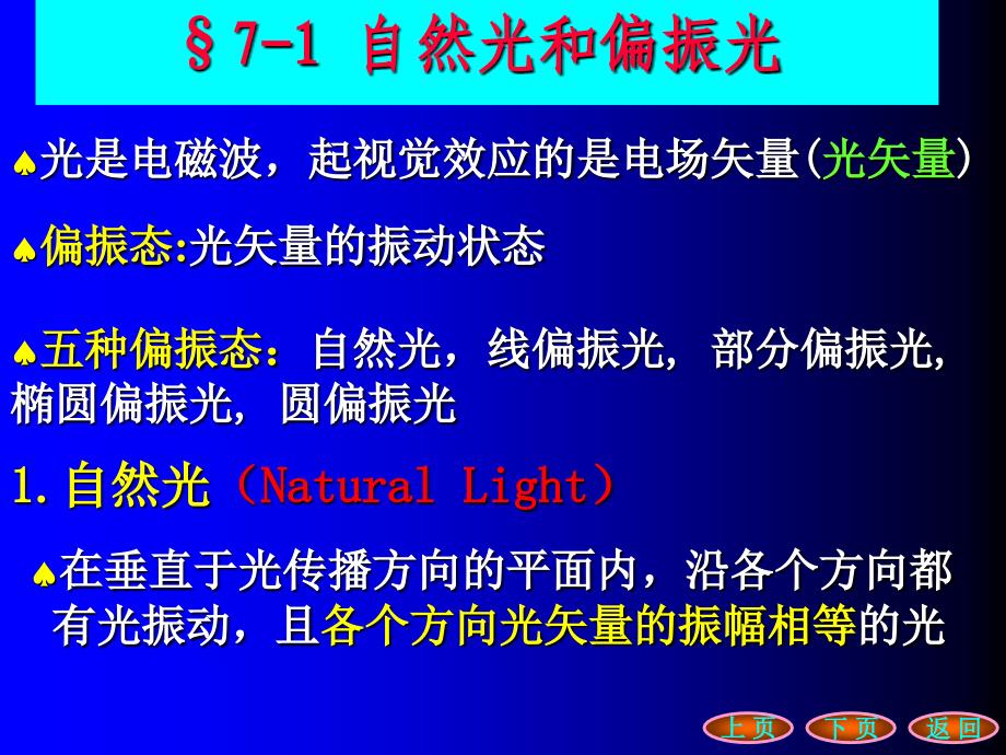 波动光学光的偏振课件_第1页