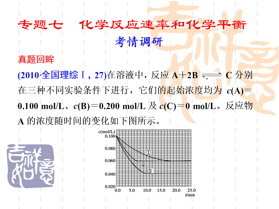 高考化学二轮复习化学反应速率和化学平衡_第1页