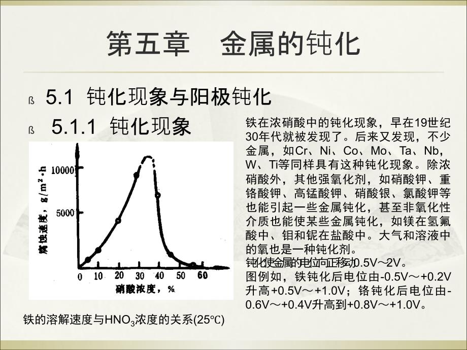 腐蚀学原理-第五章金属的钝化_第1页