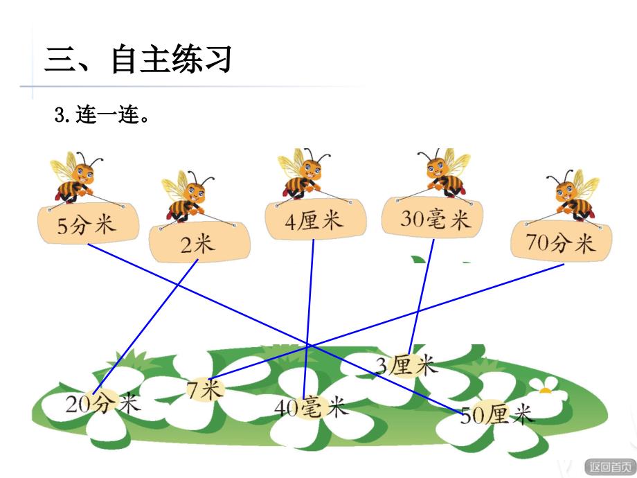 青岛版二年级下册数学第二单元长度单位换算课件_第1页