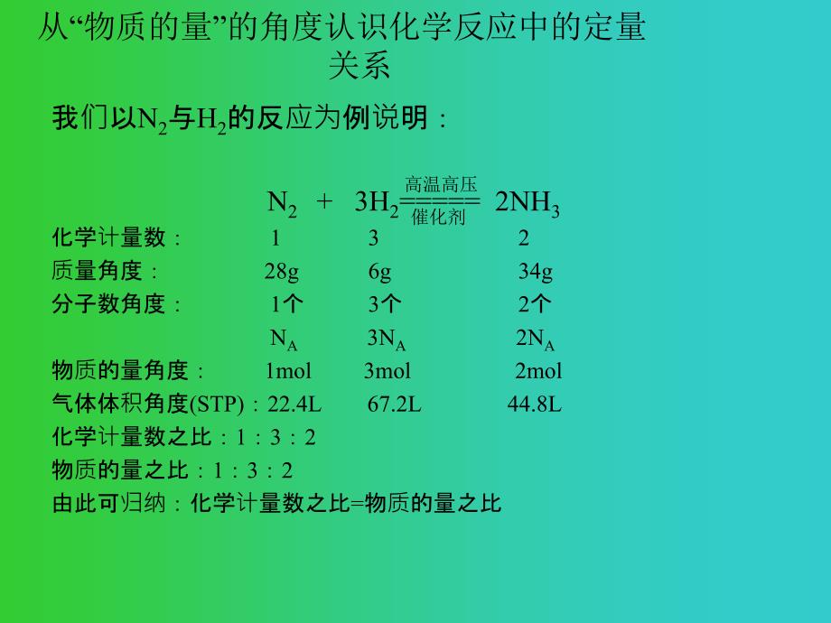 物质的量相关的计算_第1页