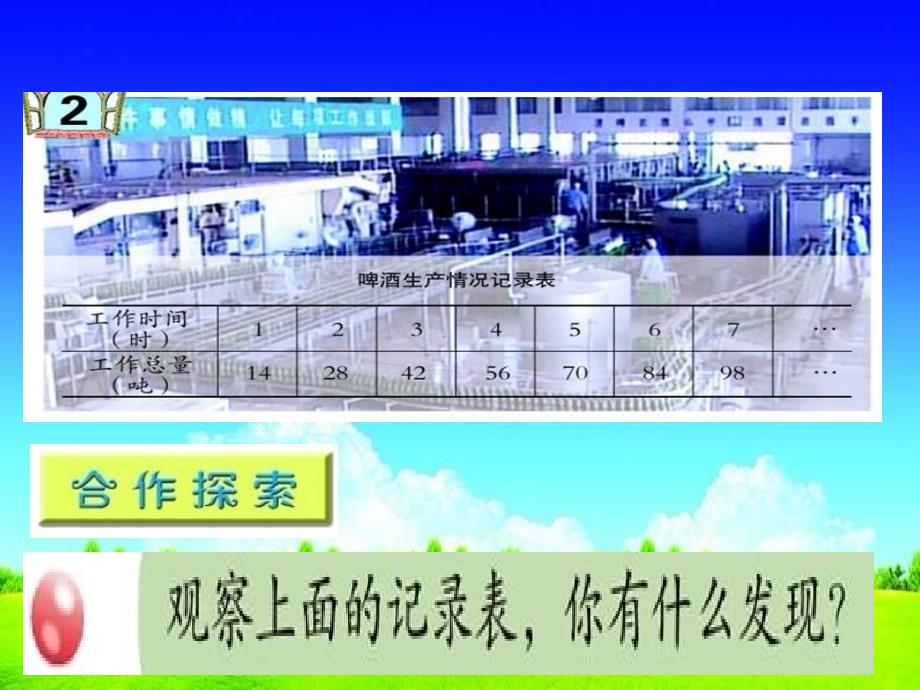 青岛版六年制六下第三单元信息窗2正比例_第1页