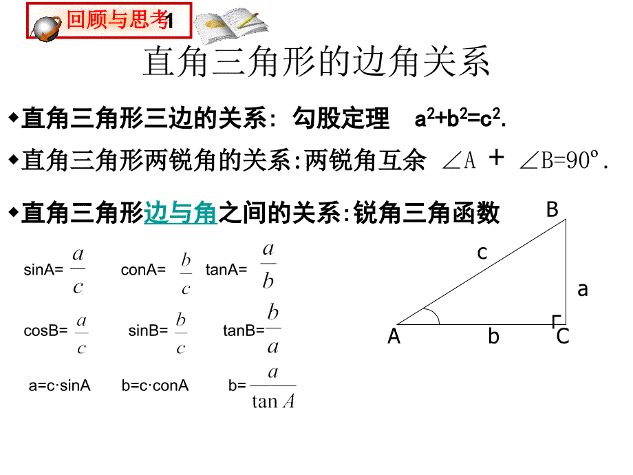 船有触礁的危险吗PPT课件2013_第1页