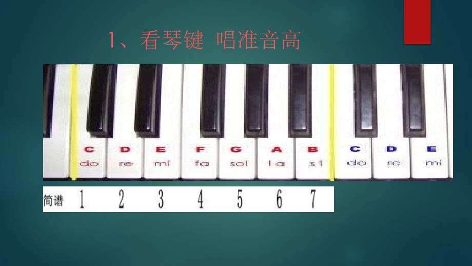 别情歌曲《阳关三叠》_第1页