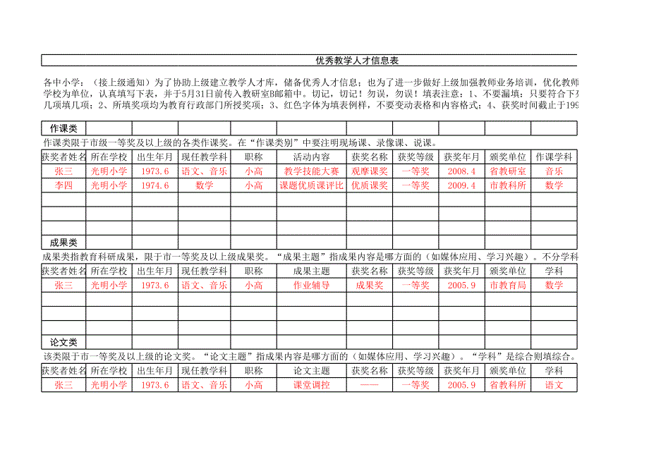 教學(xué)人才庫建設(shè)調(diào)查表_第1頁