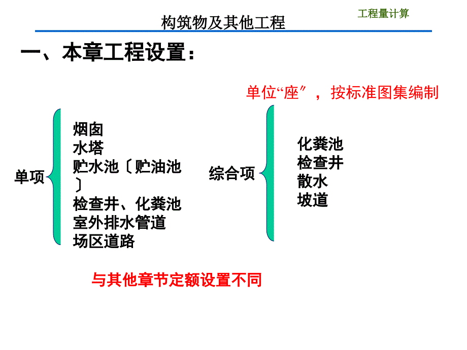 建筑工程计量与计价（定额计价）---第十二章 构筑物及其他工程_第1页