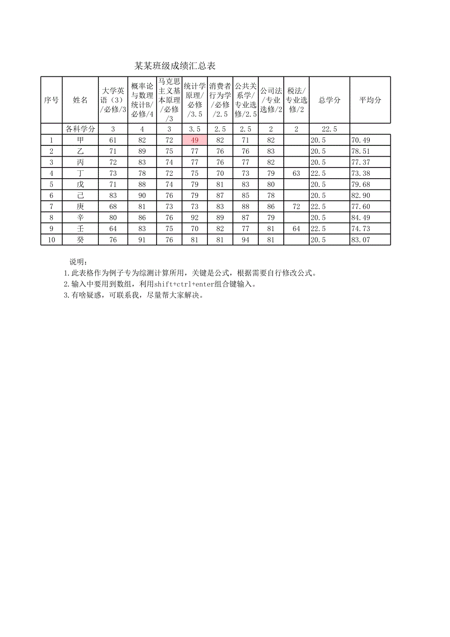 [高等教育]計(jì)算綜測(cè)專用_第1頁(yè)