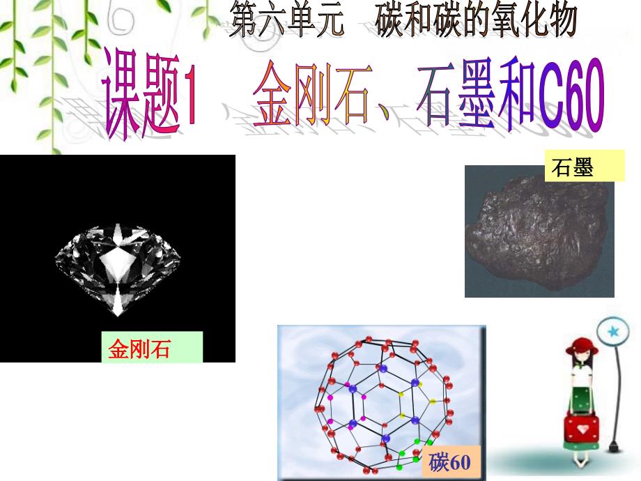 课题1第1课时碳的单质_第1页