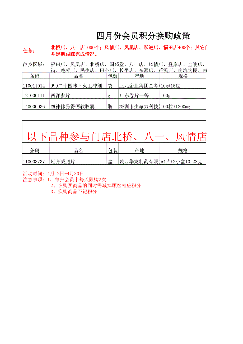 四月份會(huì)員積分換購(gòu)政策(4)_第1頁(yè)