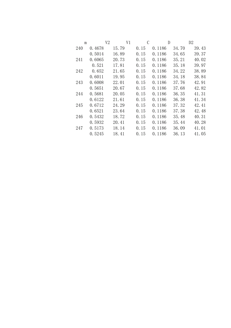 蛋白質(zhì)-1_第1頁