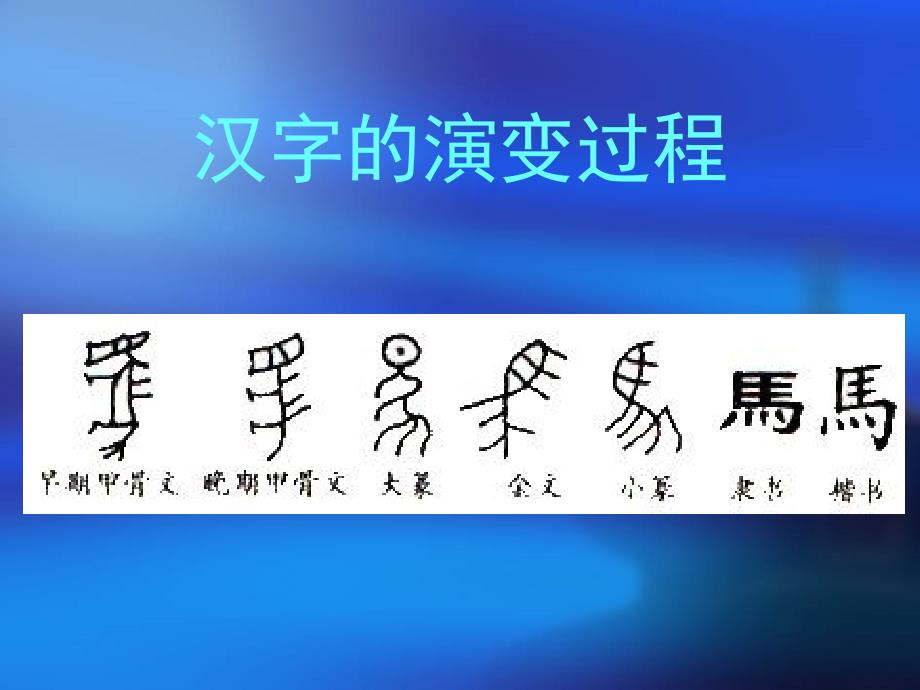 小学美术二年级上册《装饰自己的名字》_第1页