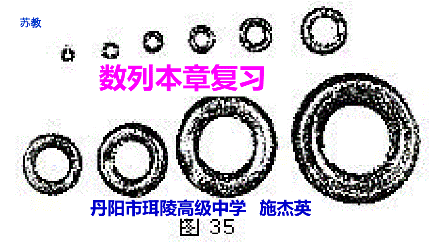 本章回顾 (2)_第1页