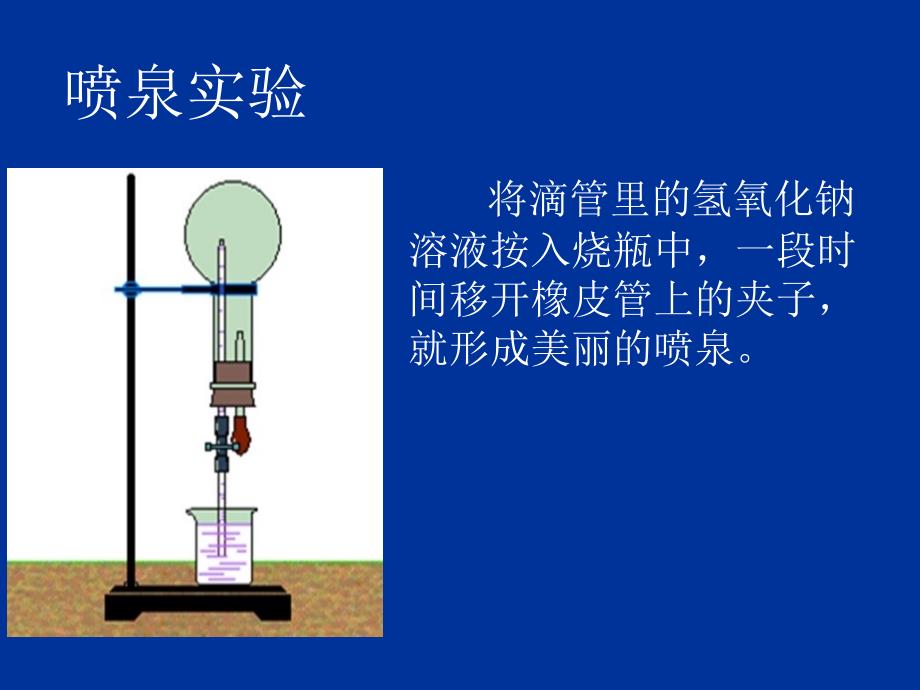 基础实验2二氧化碳的制取与性质_第1页