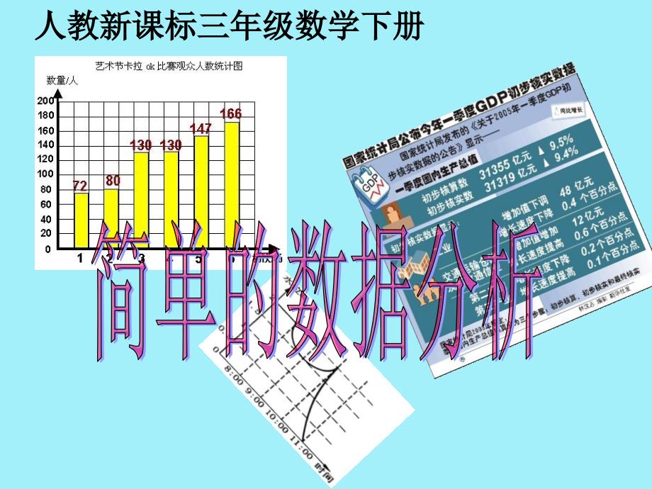 《简单的数据分析》教学课件1_第1页