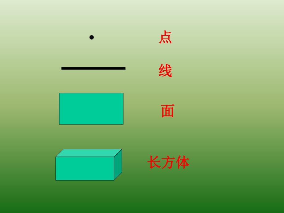 长方体和正方体的认识课件_第1页