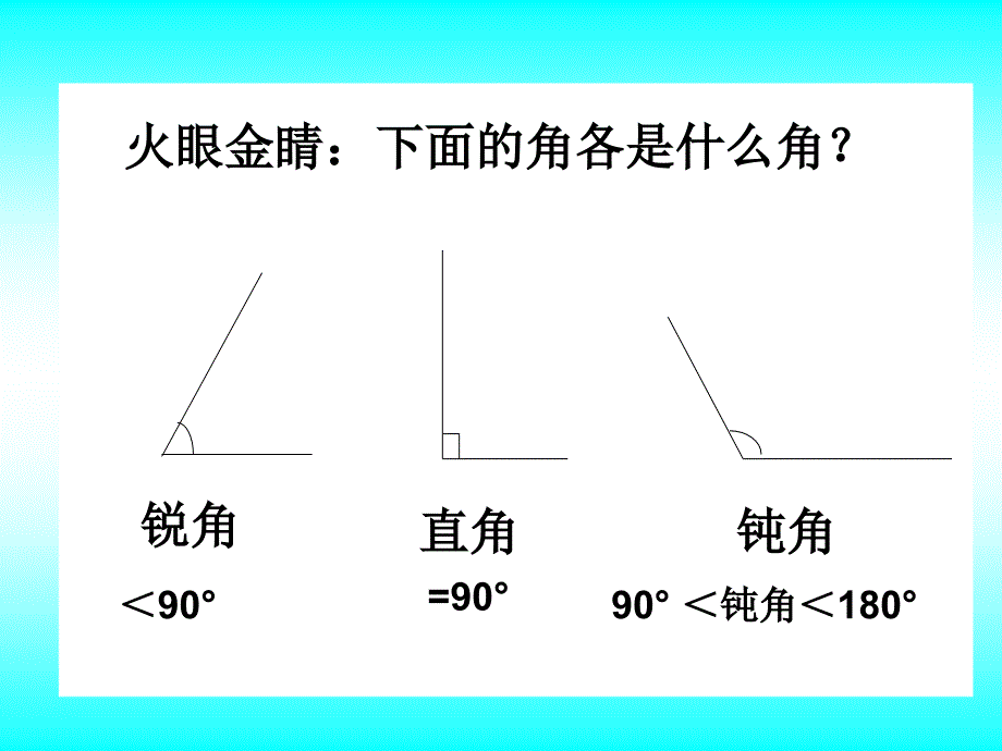 53《三角形的分类》_第1页