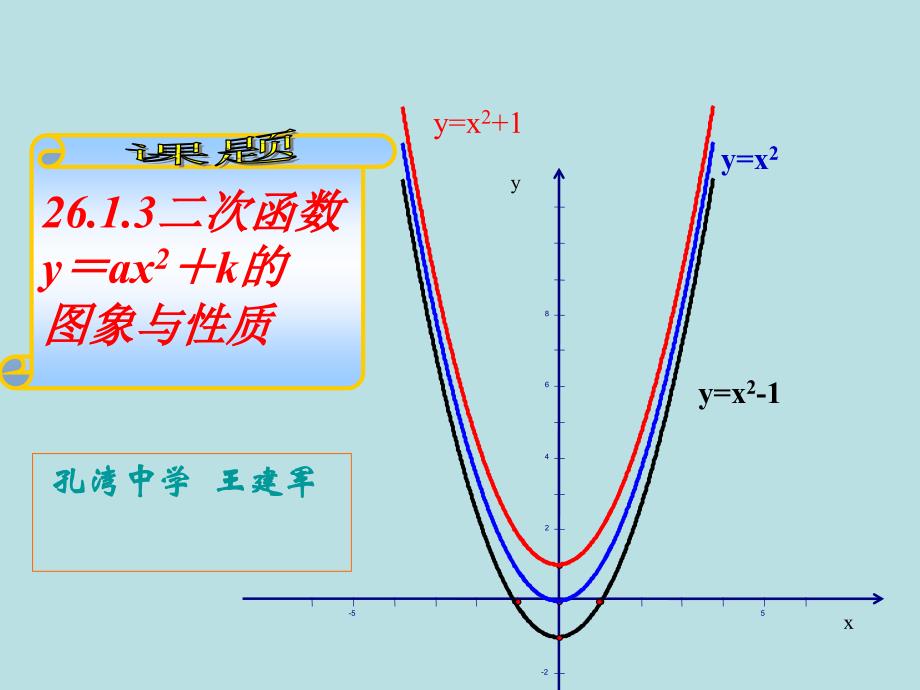 二次函数（3）_第1页