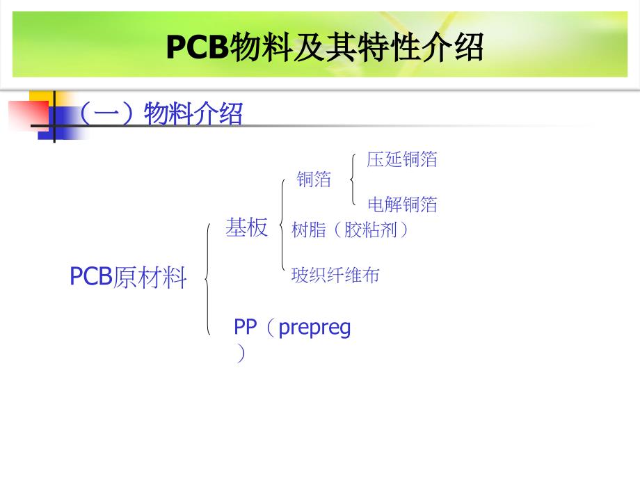 PCB材料介绍概要课件_第1页