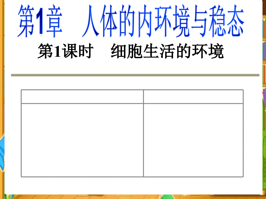 一轮复习细胞生活的环境-课件_第1页