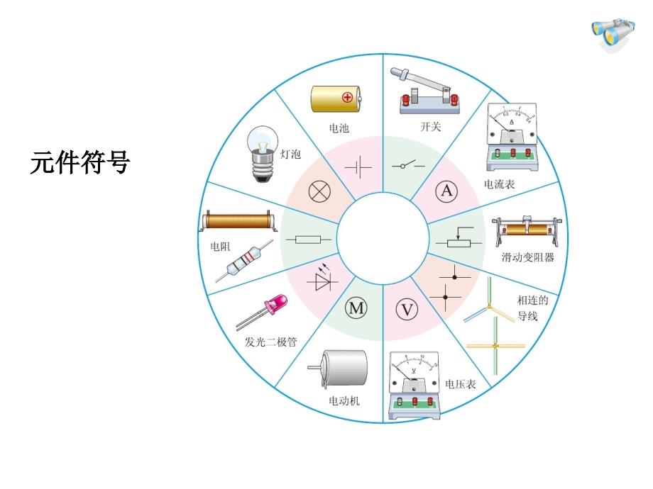 画电路图的要求_第1页