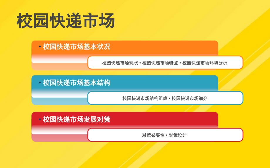 【优选】校园快递市场分析案例PPT文档_第1页