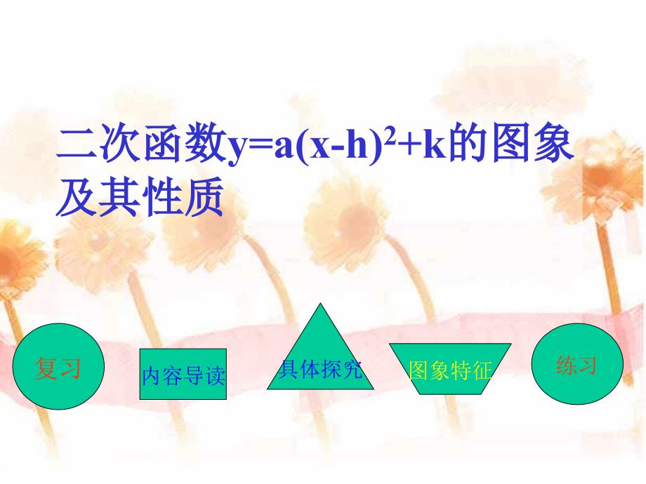 配方式的二次函数的图象_第1页