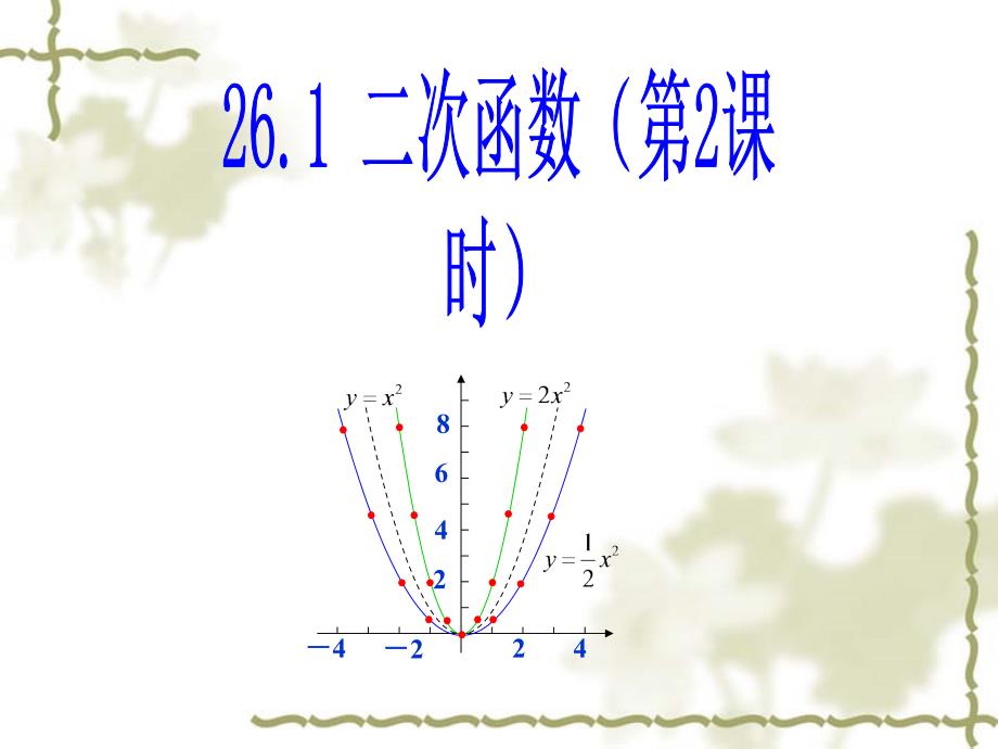 2612二次函数(第2课时)_第1页