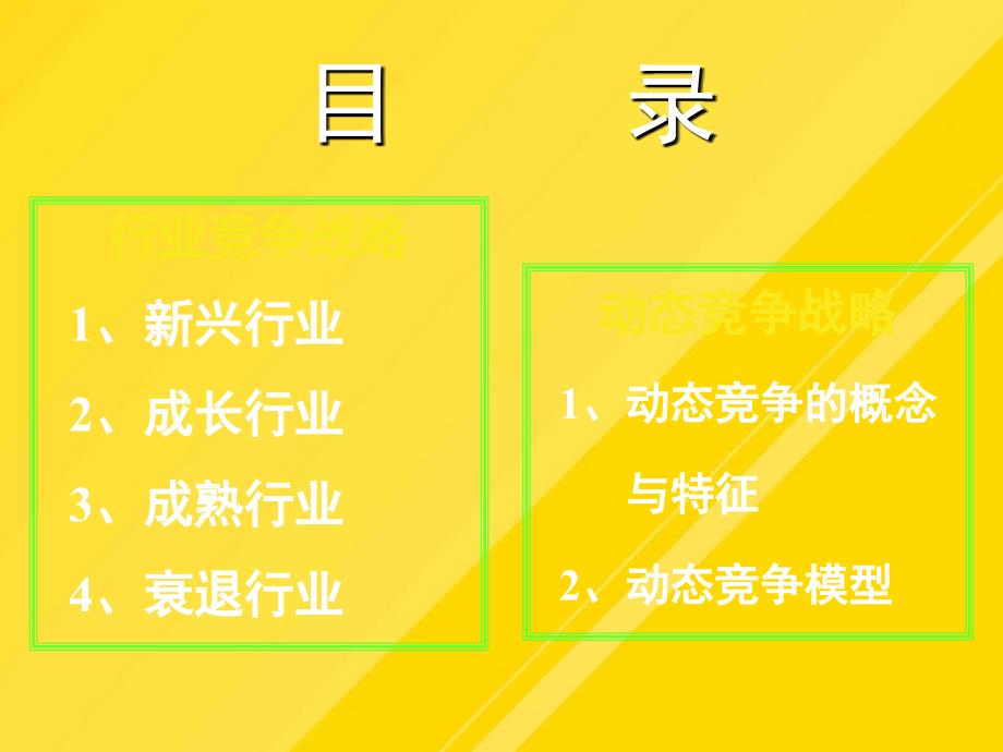 【优选】第章行业竞争战略与动态竞争战略PPT文档_第1页