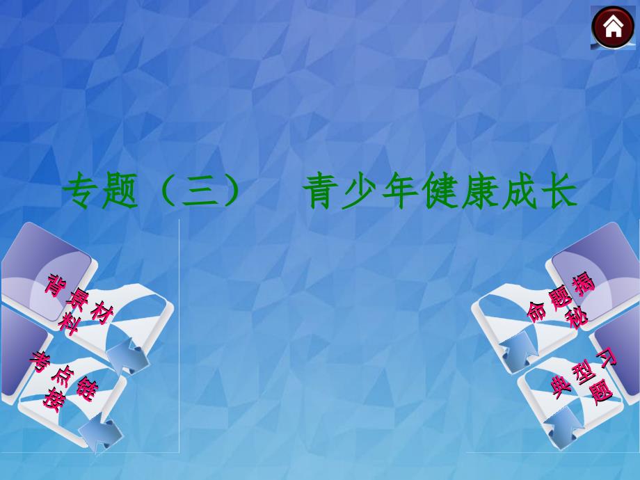 中考政治复习方案专题突破——青少年健康成长背景材料+考点链接+命题解读+典型习题课件鲁教版_第1页