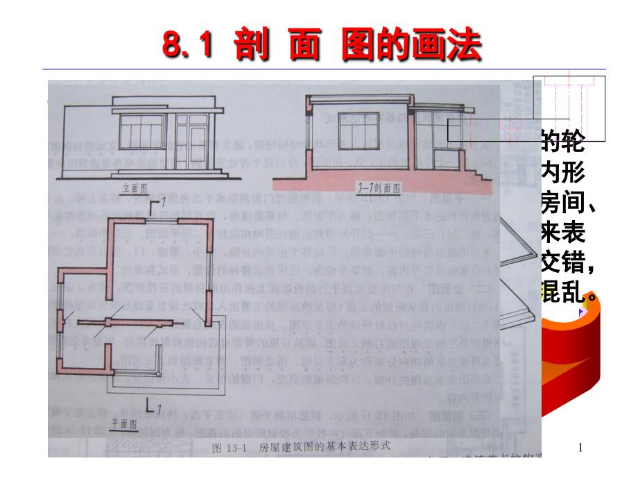 剖面图的画法_第1页