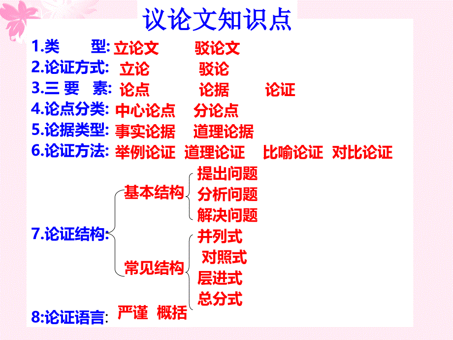 成功季羡林优质课用课件_第1页