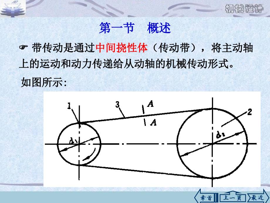 北理机设带传动课件_第1页