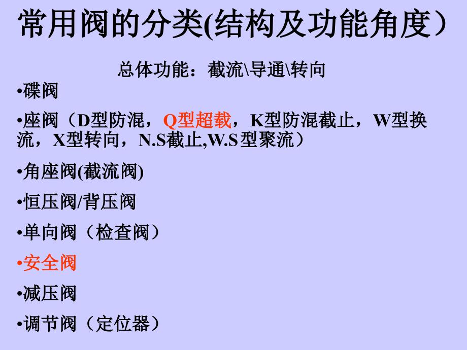 各种阀门的识别与区别课件_第1页