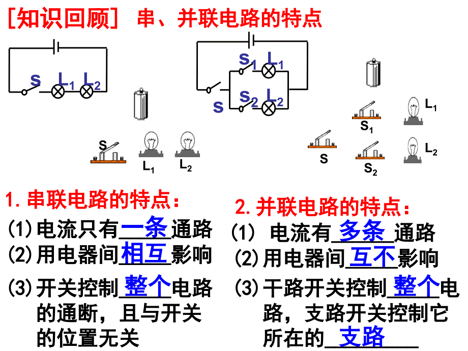 识别串并联电路通用课件_第1页