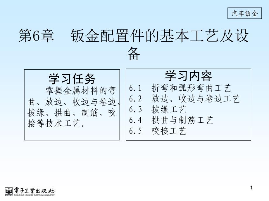 钣金配置件的基本工艺及设备课件_第1页