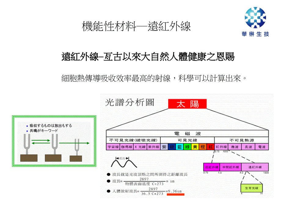 远红外线的好处素材课件_第1页