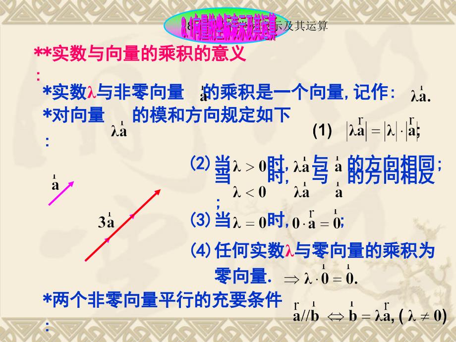 向量的坐标表示及其运算课件_第1页