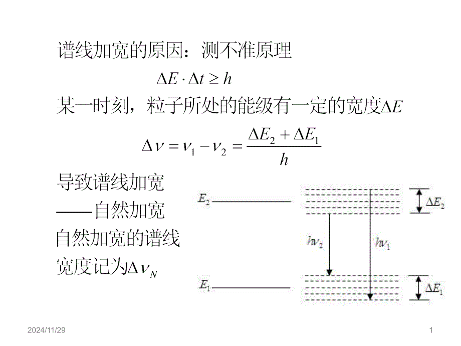 谱线宽度展宽课件_第1页