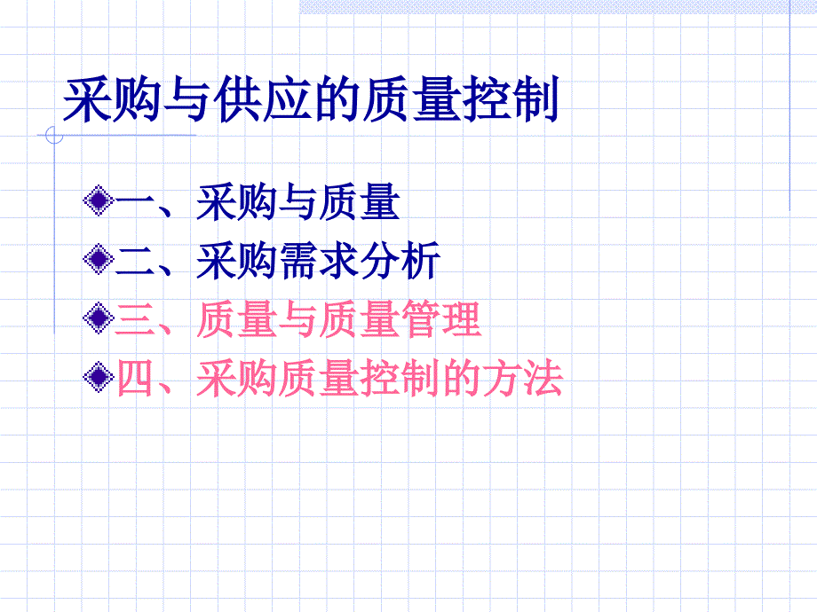 采购质量管理课件_第1页