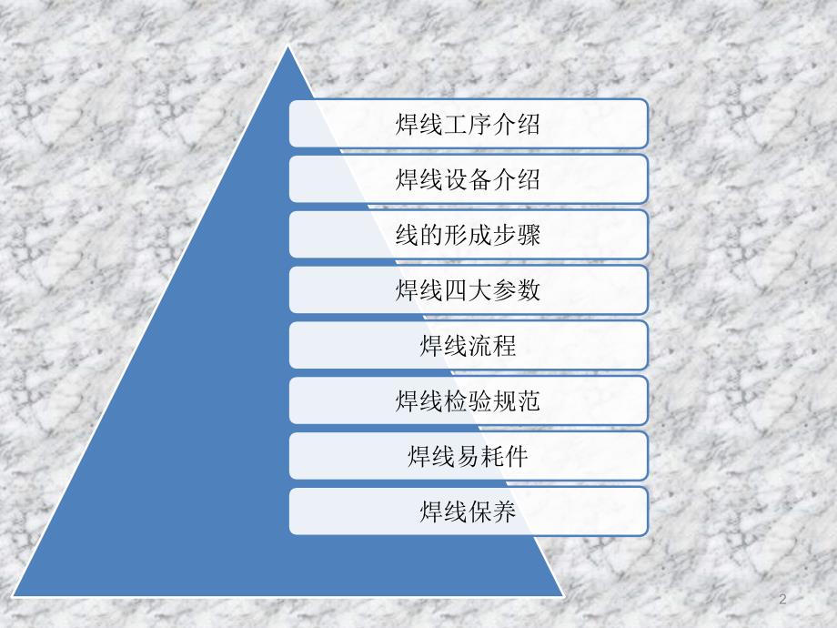 焊线工序知识通用课件_第1页