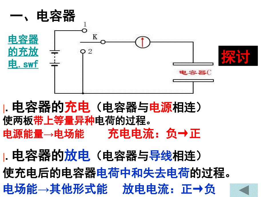 电容器的充放电swf课件_第1页