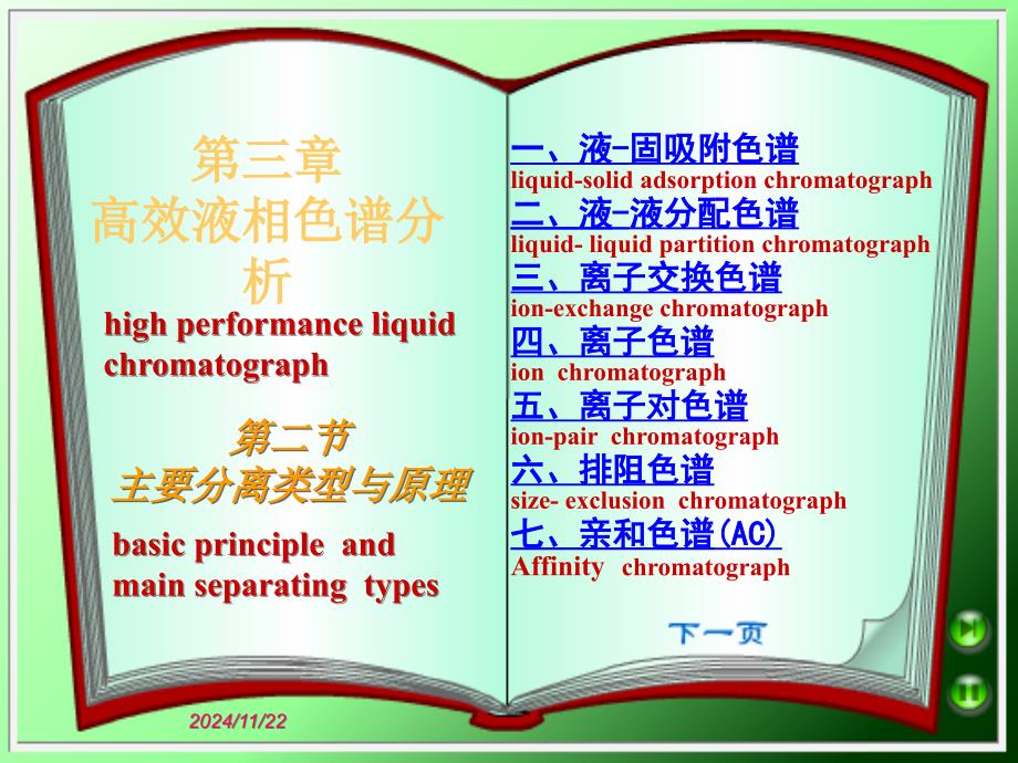 高效液相色谱分析(主要分离类型与原理)课件_第1页