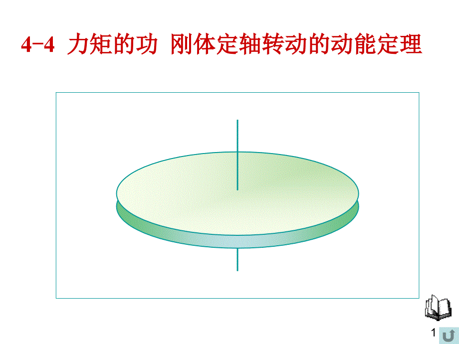 力矩的功刚体绕定轴转动的动能定理jm课件_第1页