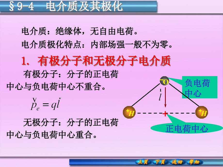 电介质的极化课件_第1页