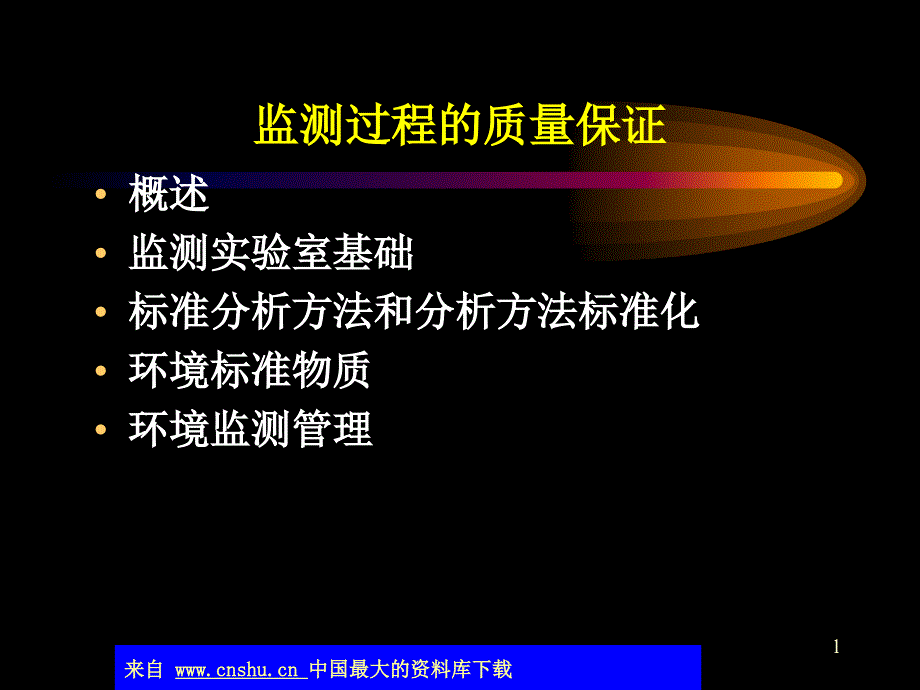 环境标准物质及环境监测监测管理课件_第1页