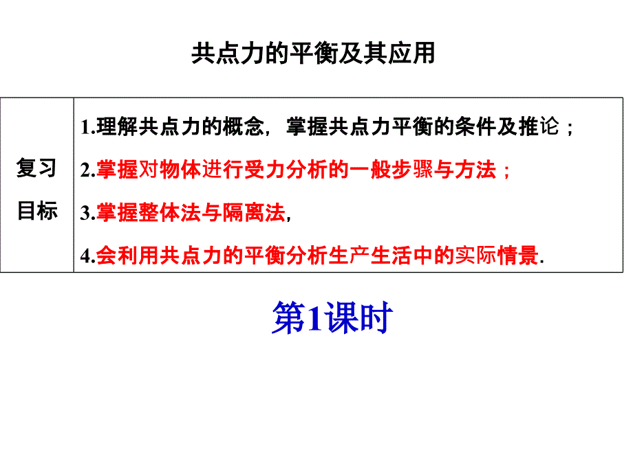 高三物理一轮复习共点力平衡通用课件_第1页