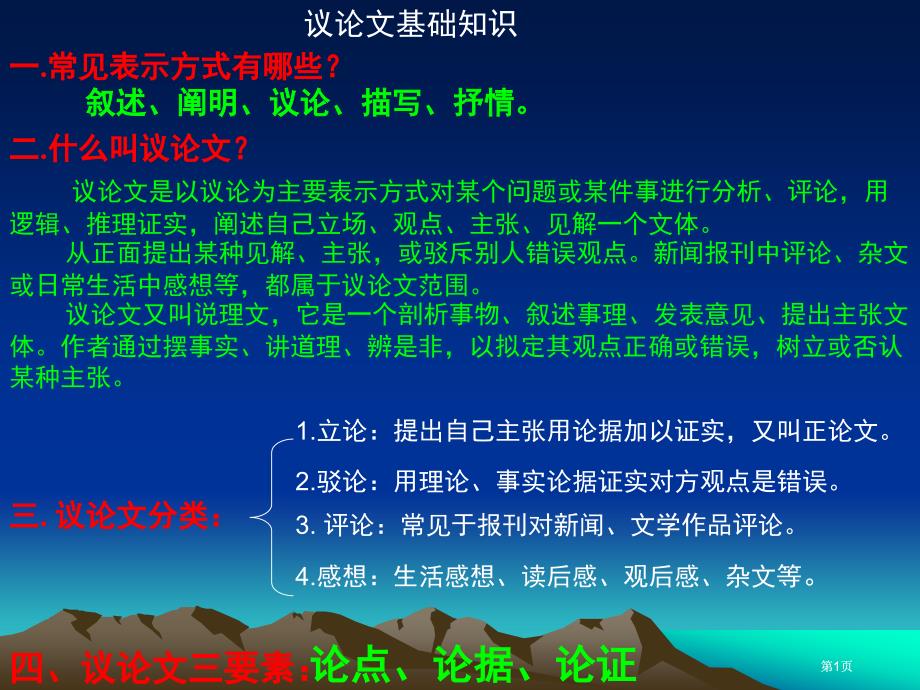 议论文基础知识市公开课金奖市赛课一等奖课件_第1页