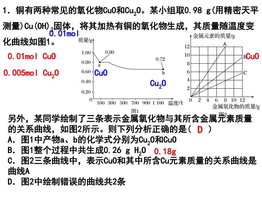 铜及工艺流程课件_第1页