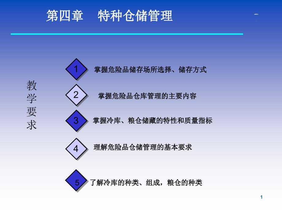 特种仓储管理课件_第1页