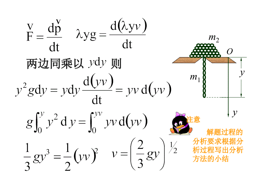 动量定理事例课件_第1页